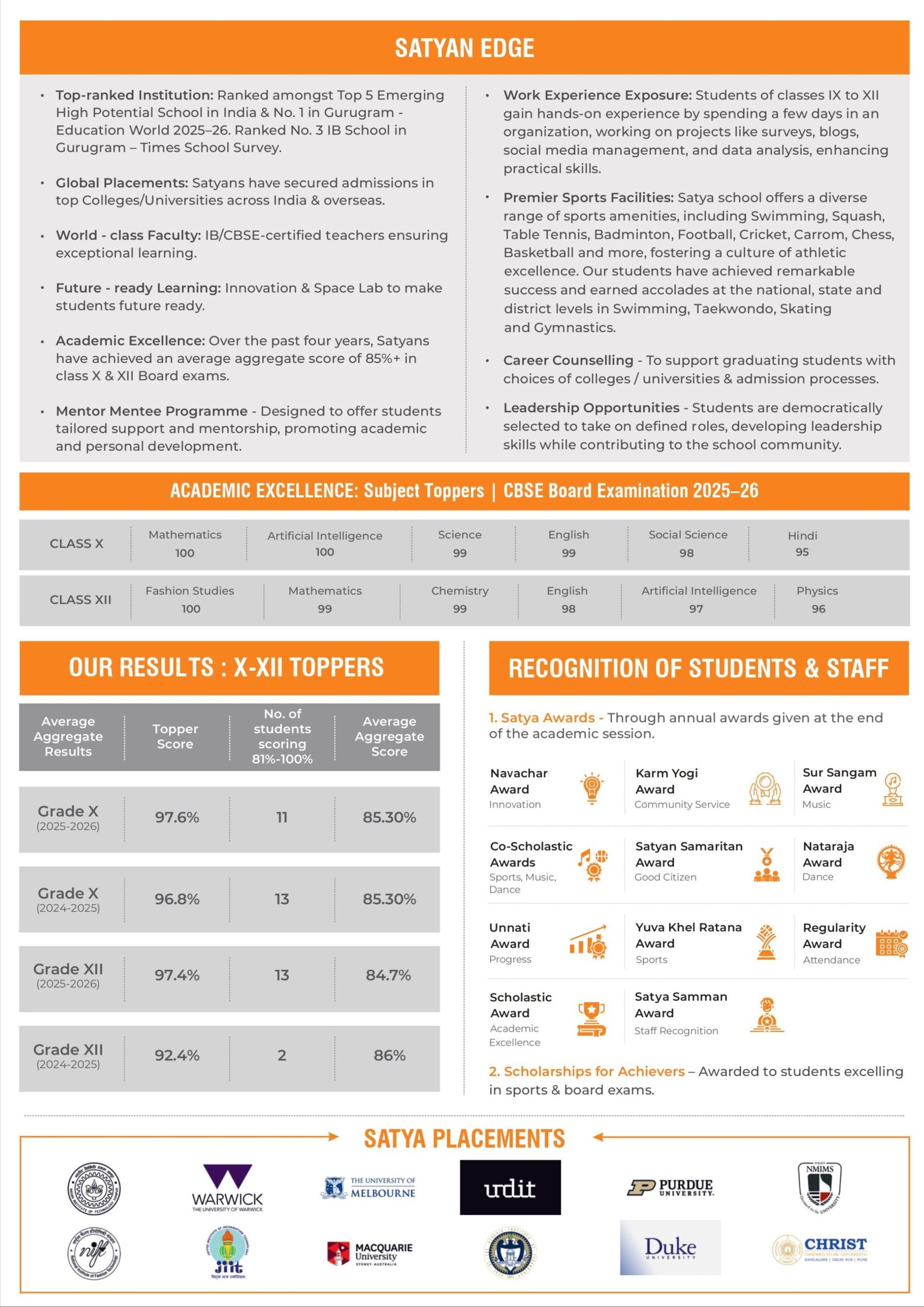 satya brochure